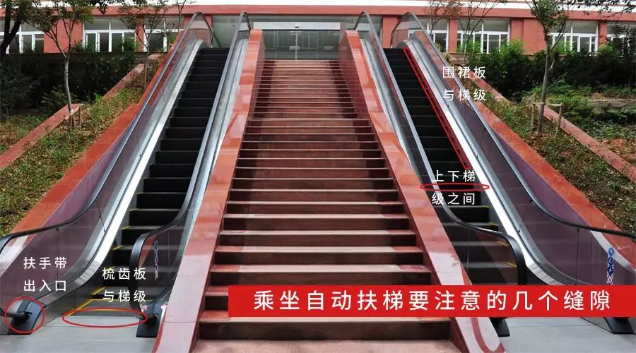 【現(xiàn)場(chǎng)】男童頑皮被扶梯夾腳-作為家長你要知道的一些事情......
