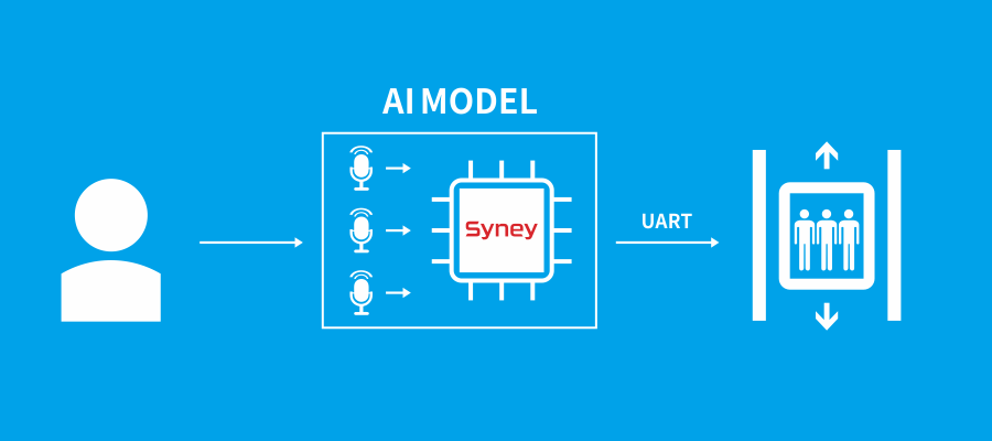 1584664370762309.png 640.png